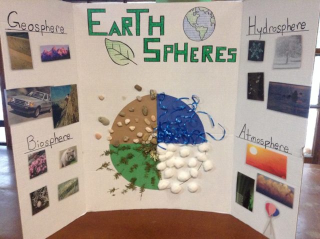 Earth sphere poster